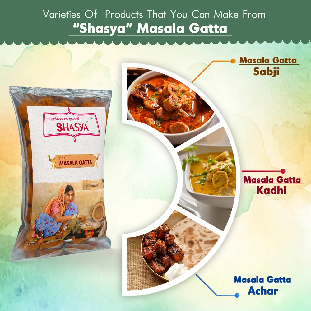 Dishes made with Shasya Desi Masala Gatta