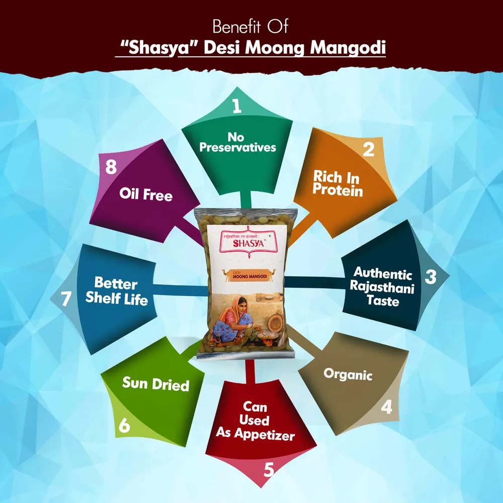 Health benefits of Shasya Desi Moong Mangodi